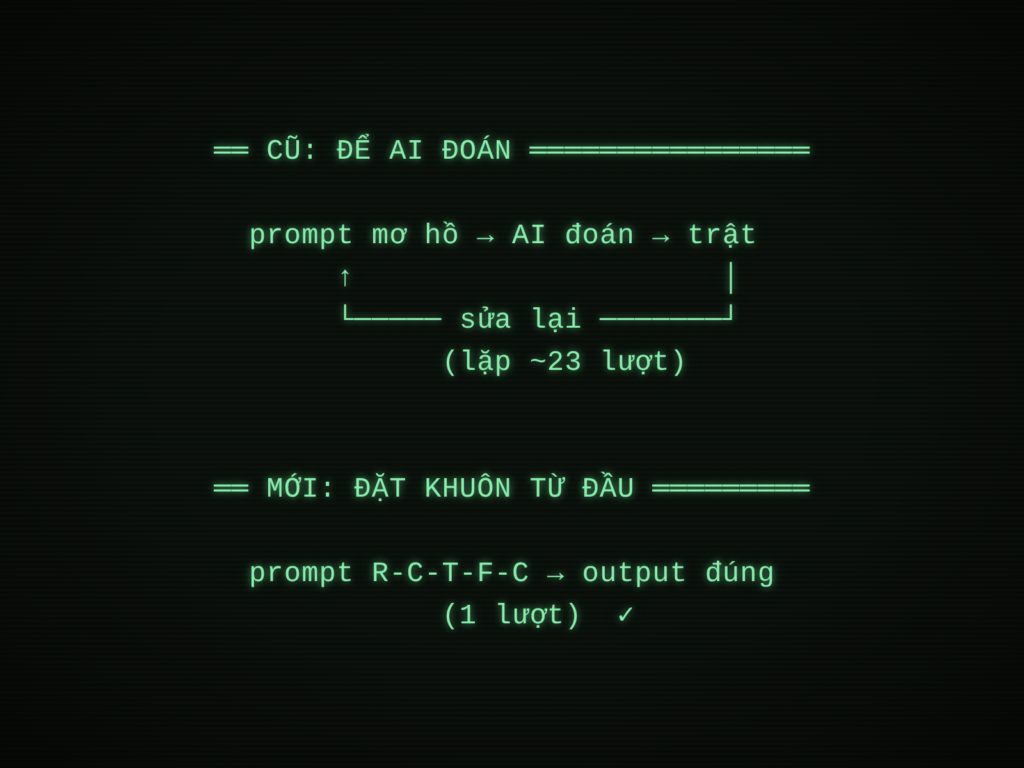 Tui Học AI