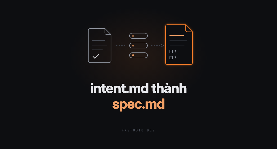 AI-Native SDLC · Design: intent.md thành spec.md