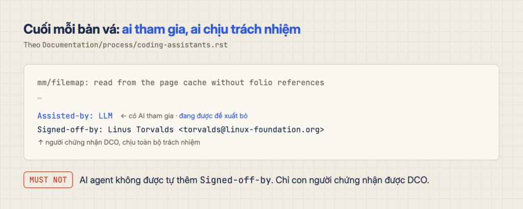 Cấu trúc cuối một bản vá: dòng Assisted-by cho biết có AI tham gia, dòng Signed-off-by là chữ ký của người chịu trách nhiệm theo DCO; AI không được tự thêm Signed-off-by