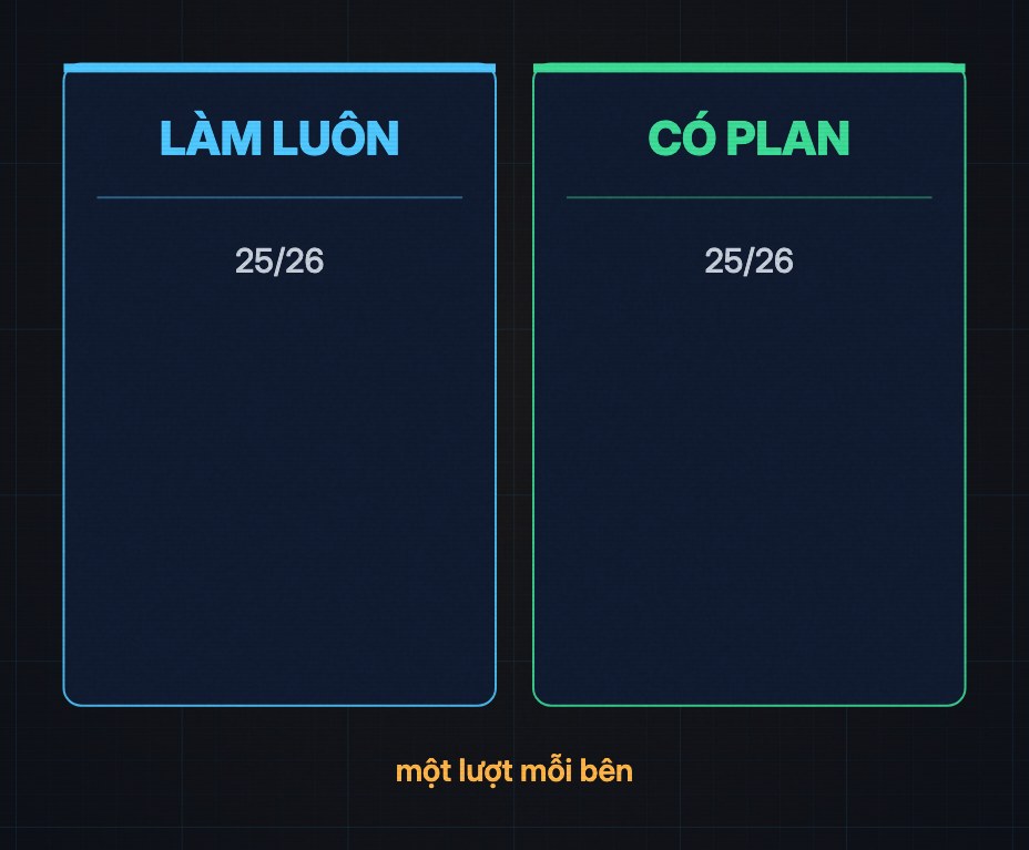 Hai thẻ làm luôn 25/26 và có plan 25/26, ghi chú một lượt mỗi bên